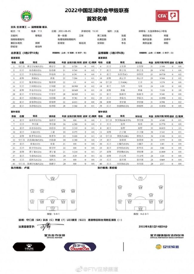 据全市场报道称，米兰后卫佳夫在今天接受了伤势复查，结果已排除接受手术的可能性。